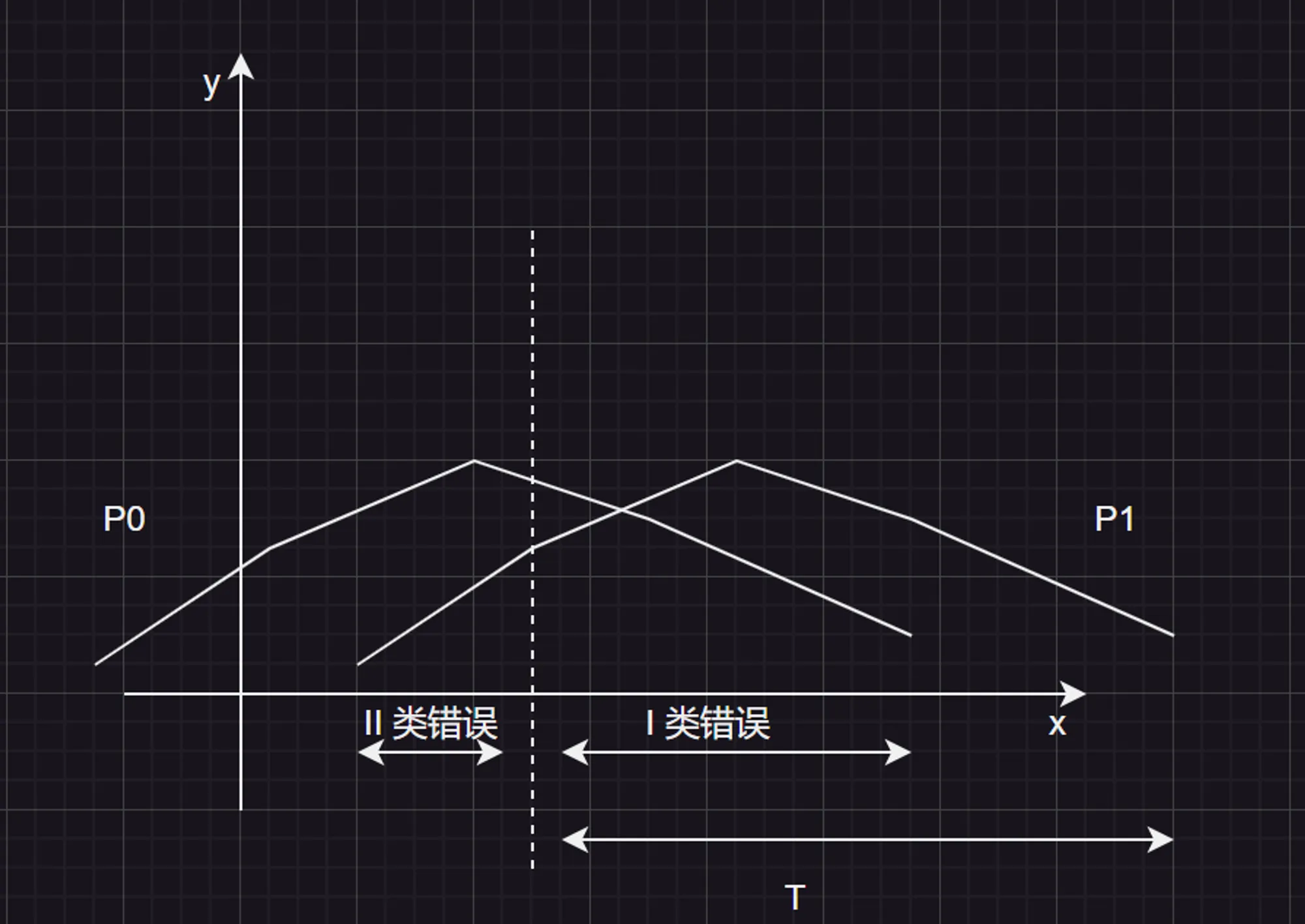 图片表格03